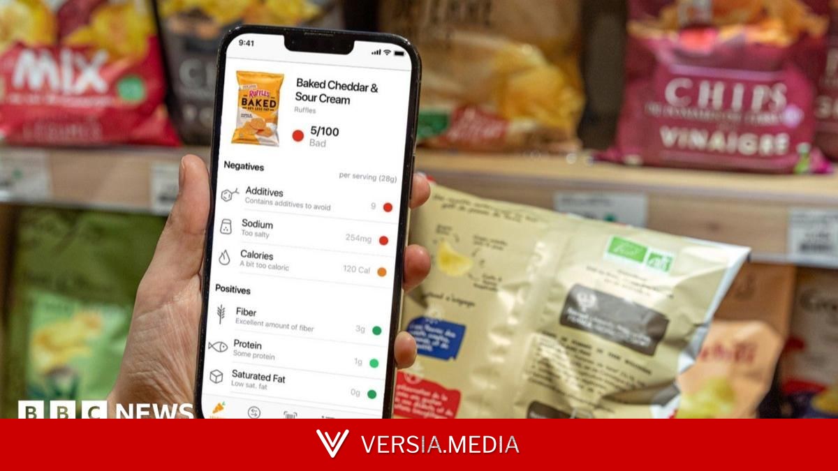 Is tracking your food purchases good for your health?